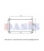 AKS DASIS - 062021N - 